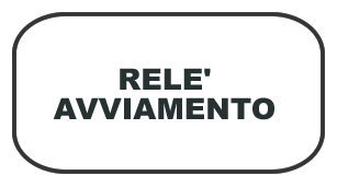 RELE' AVVIAMENTO