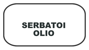 SERBAOLIO.png